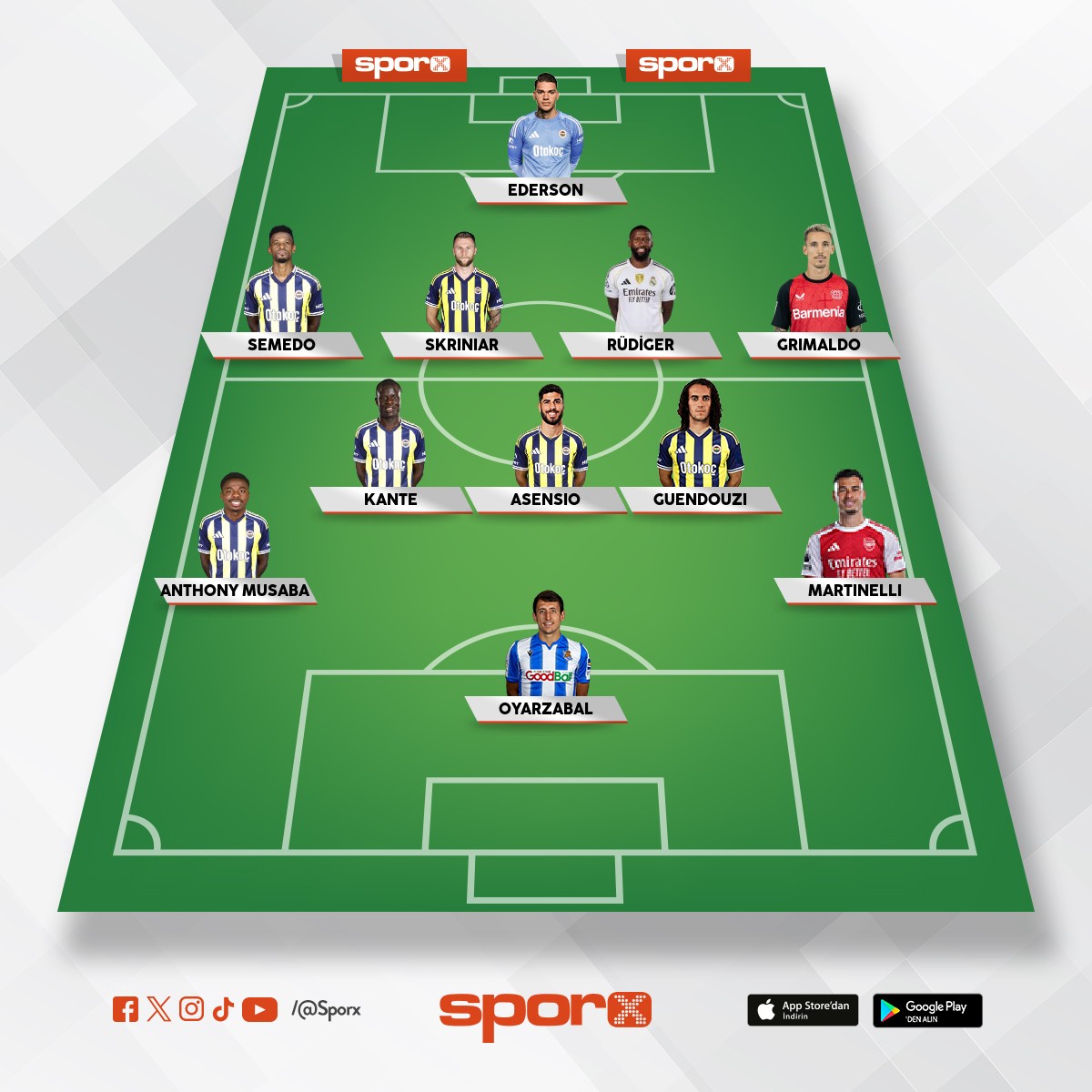 Fenere laz�m olan kadro