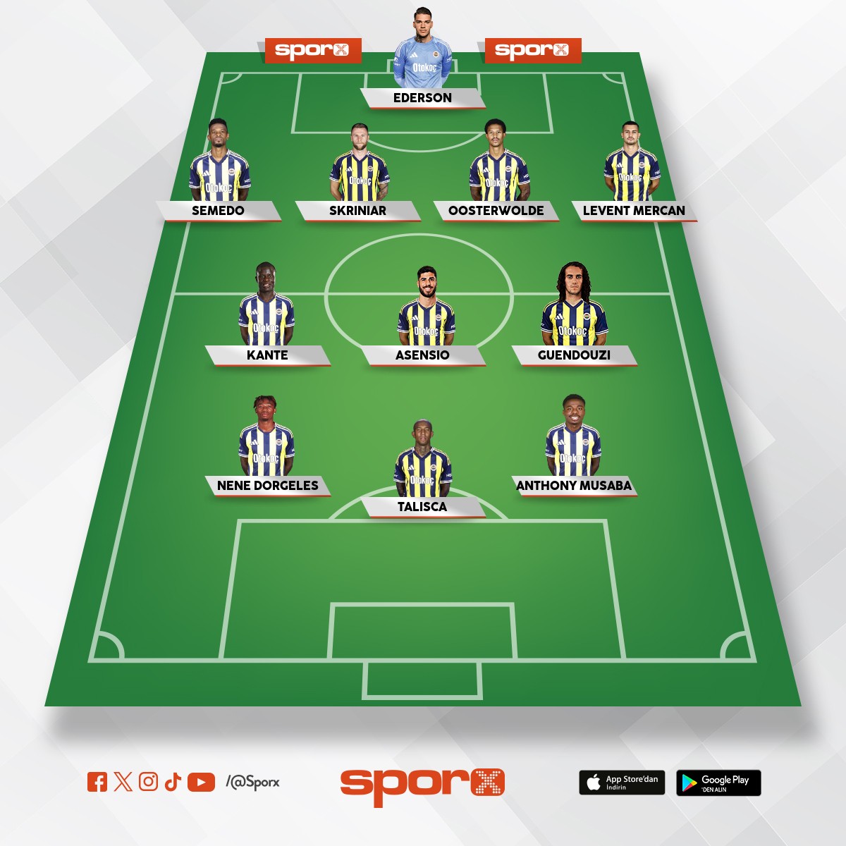 FB-TS KADROSU BU OLMALI BENCE