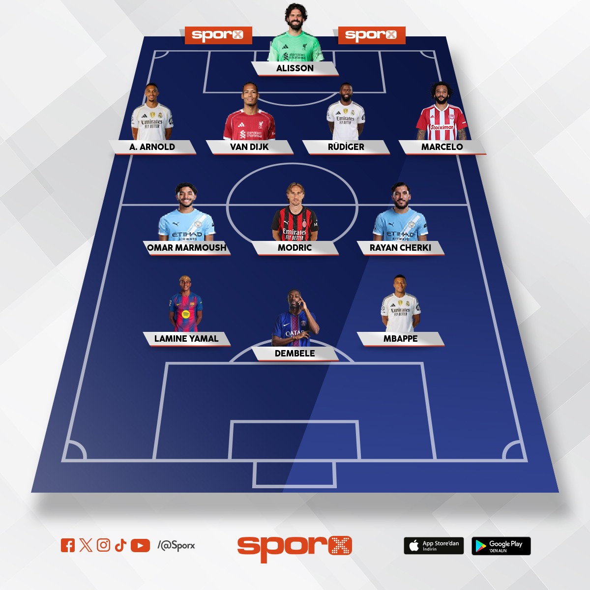 i�erisi tam �ampiyonlar ligi