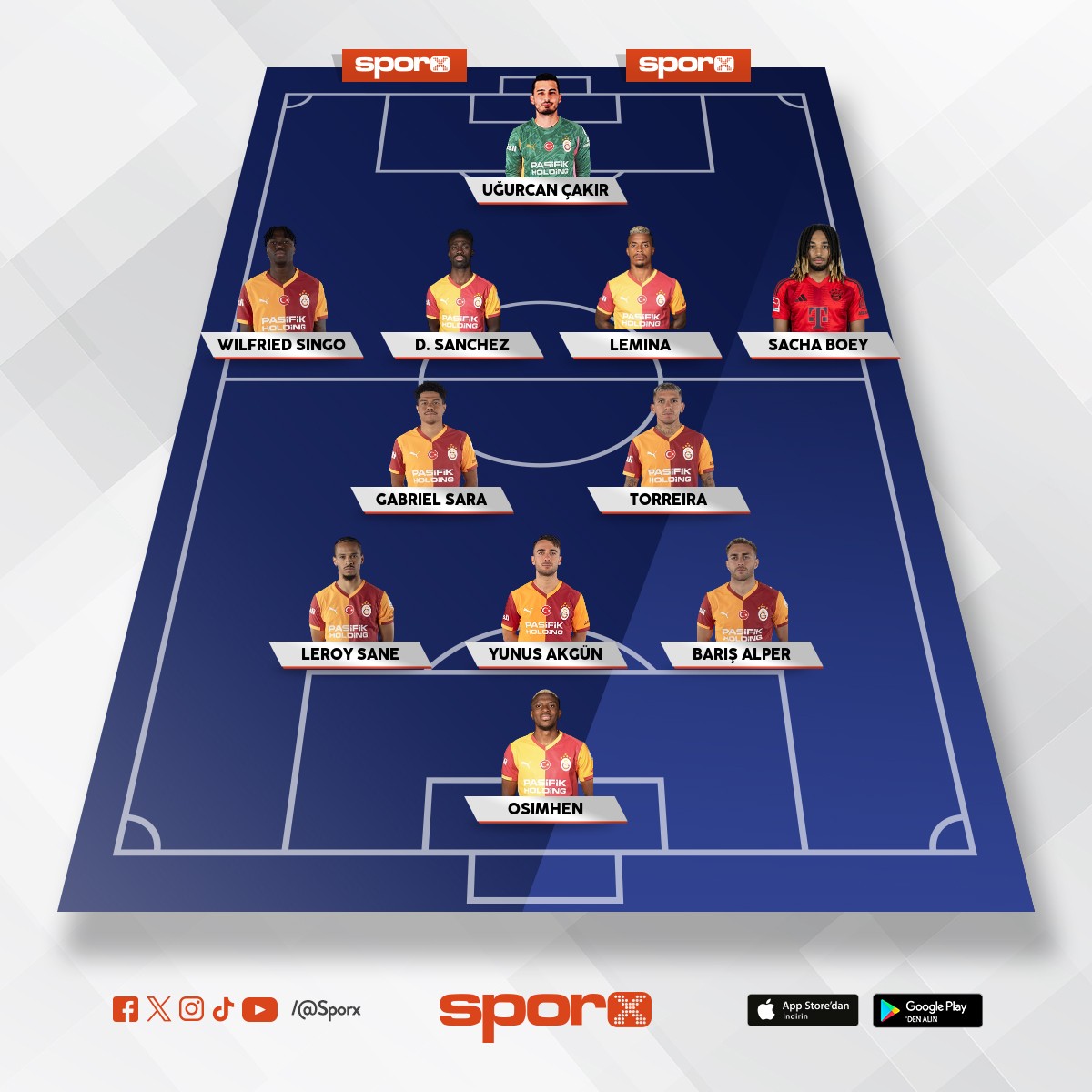 G�ncel Zor S�per lig/�ampiyonlar Ligi ma��