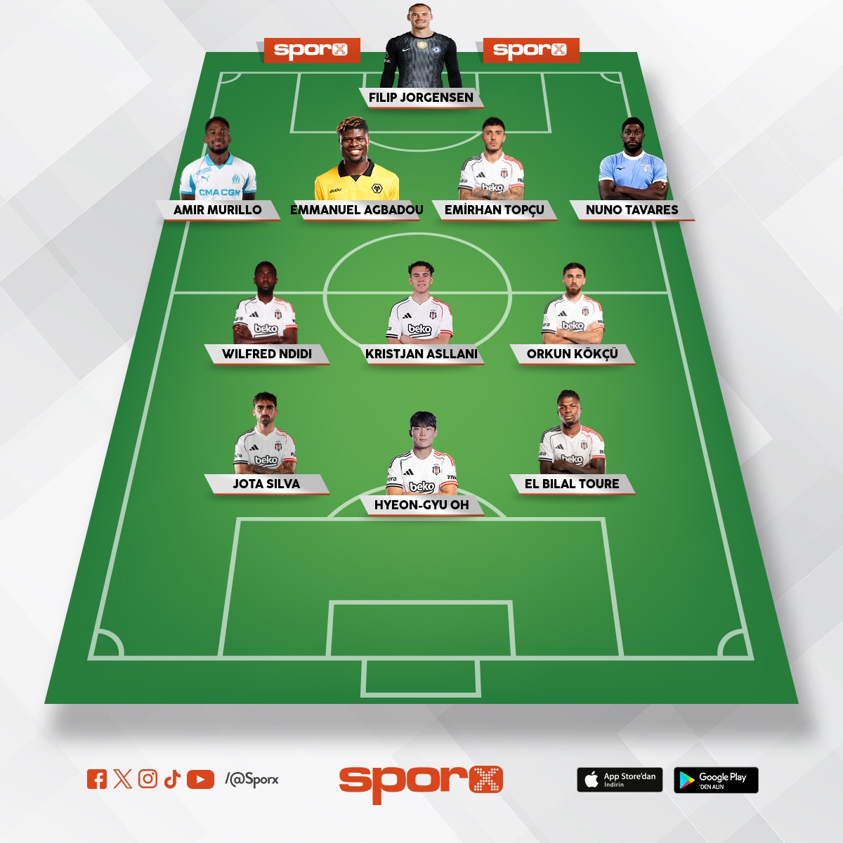 @Kadrokolik Be�ikta�