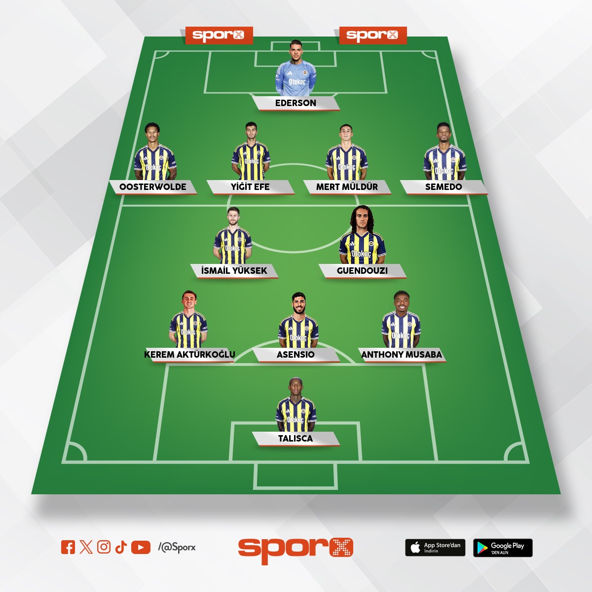 Fenerbah�e'nin erzurumspor ma��ndaki muhtemel ilk 11'i