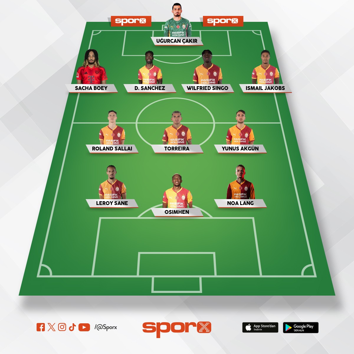 Bak juve ma�� b�yle olabilir i�te