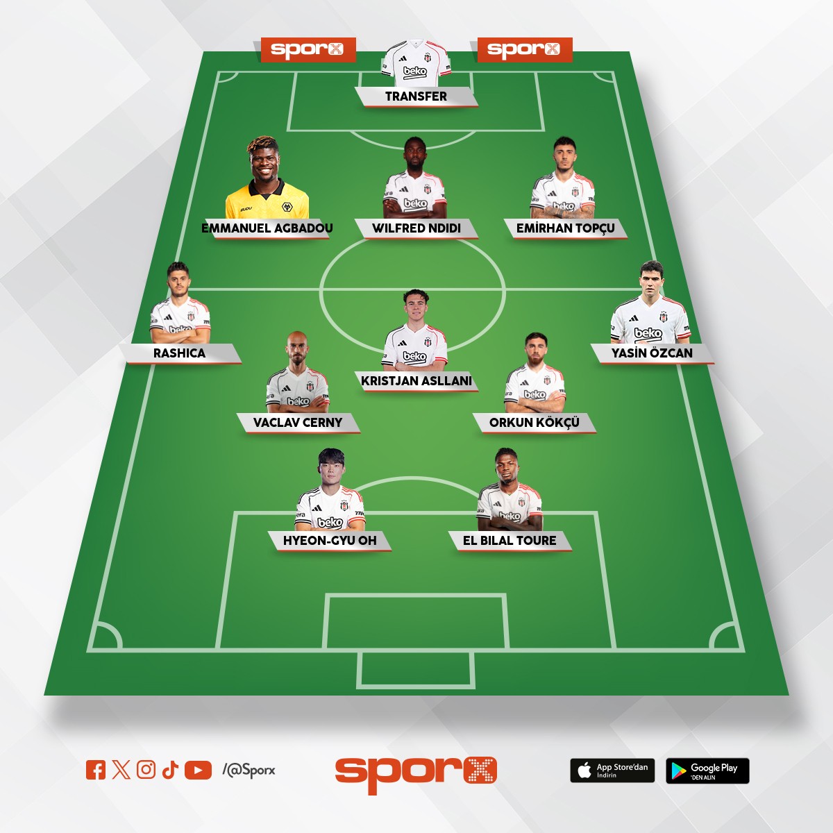 Be�ikta� ideal olmayan 11