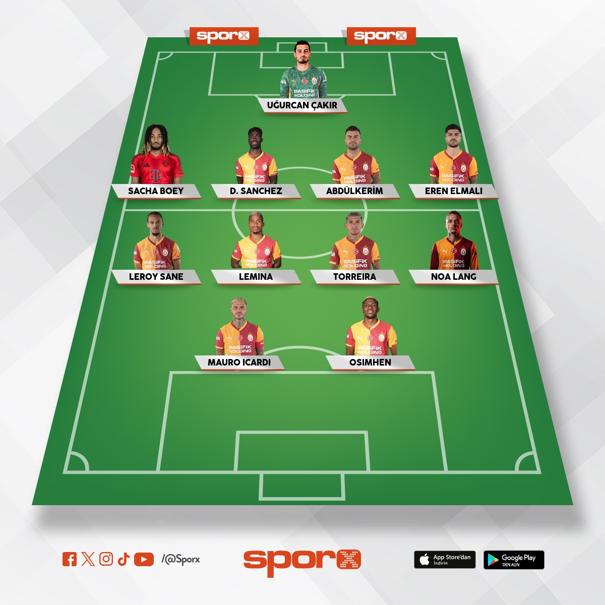 galatasaray yeni transferler ile kadro