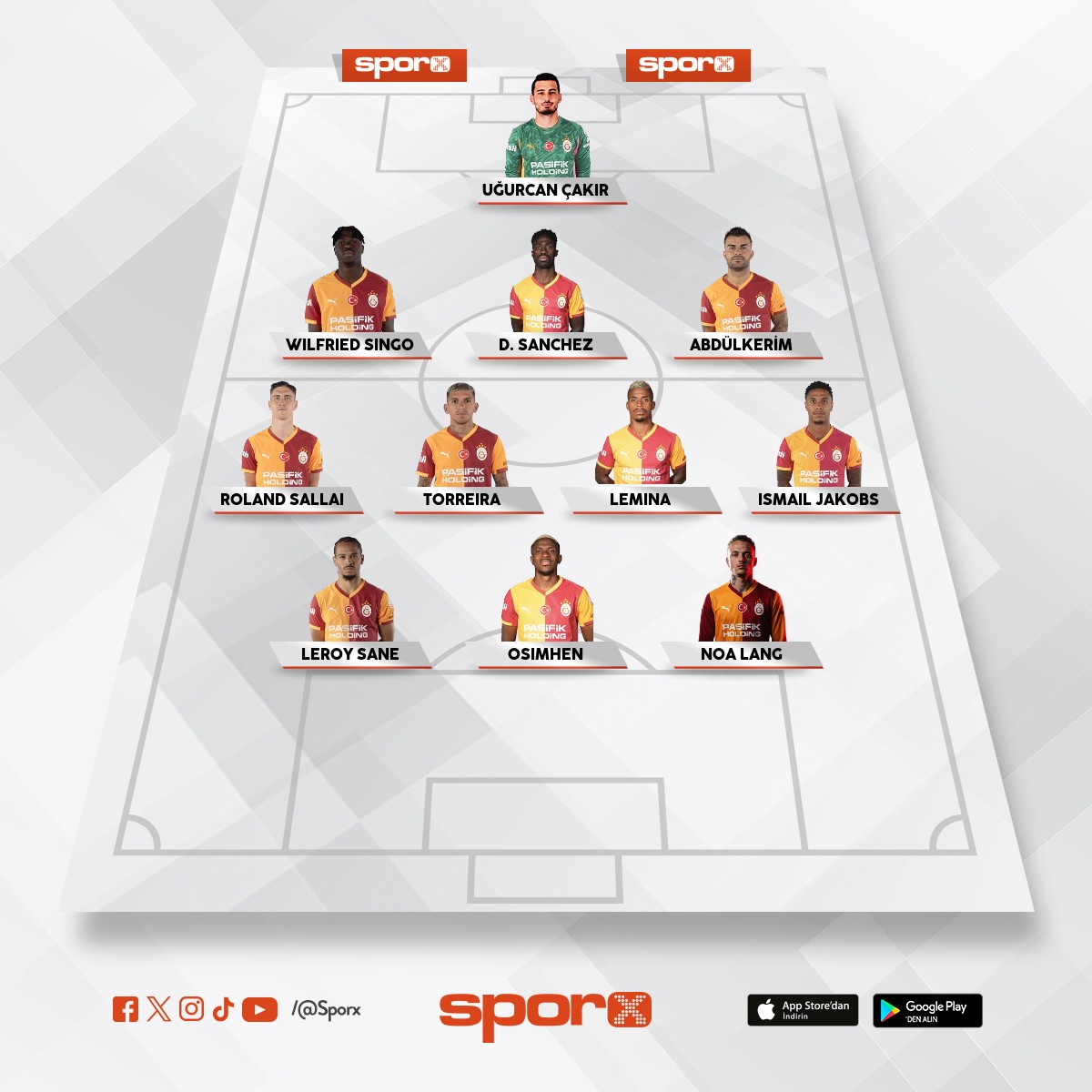 Bu kadroyla merkezi sa�lam tut ge�i� h�cumu oyna