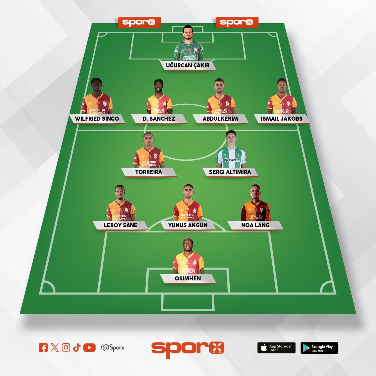 Akcicek,salai,eren,lemna,nhaga,asprila,bar�,icardi