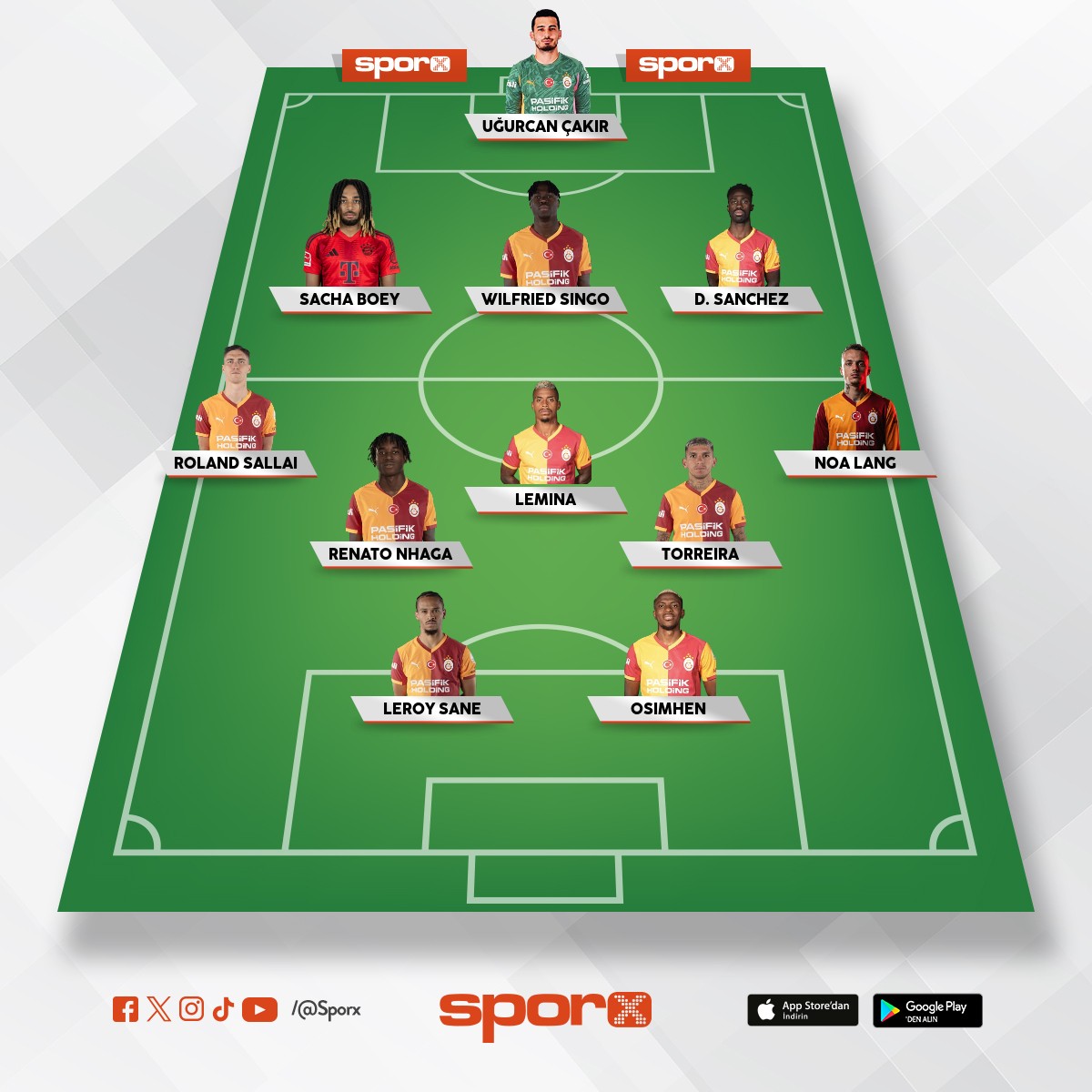 Hardcore sevenler 🤗😋 hehe 