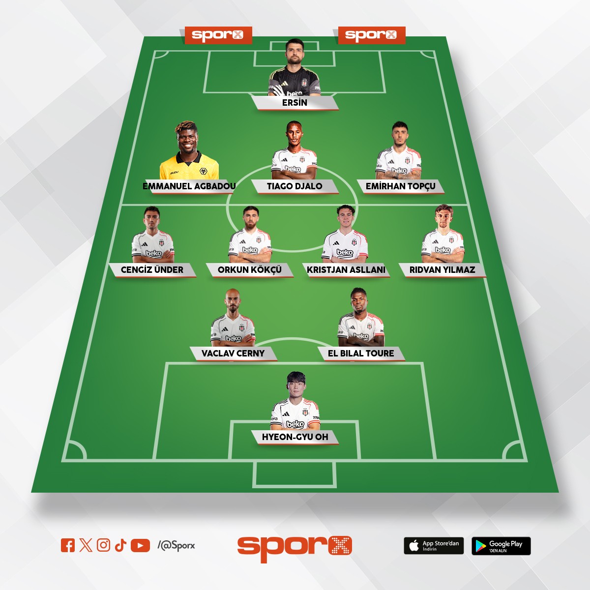 Be�ikta� Oldu�u kadar kadrosu