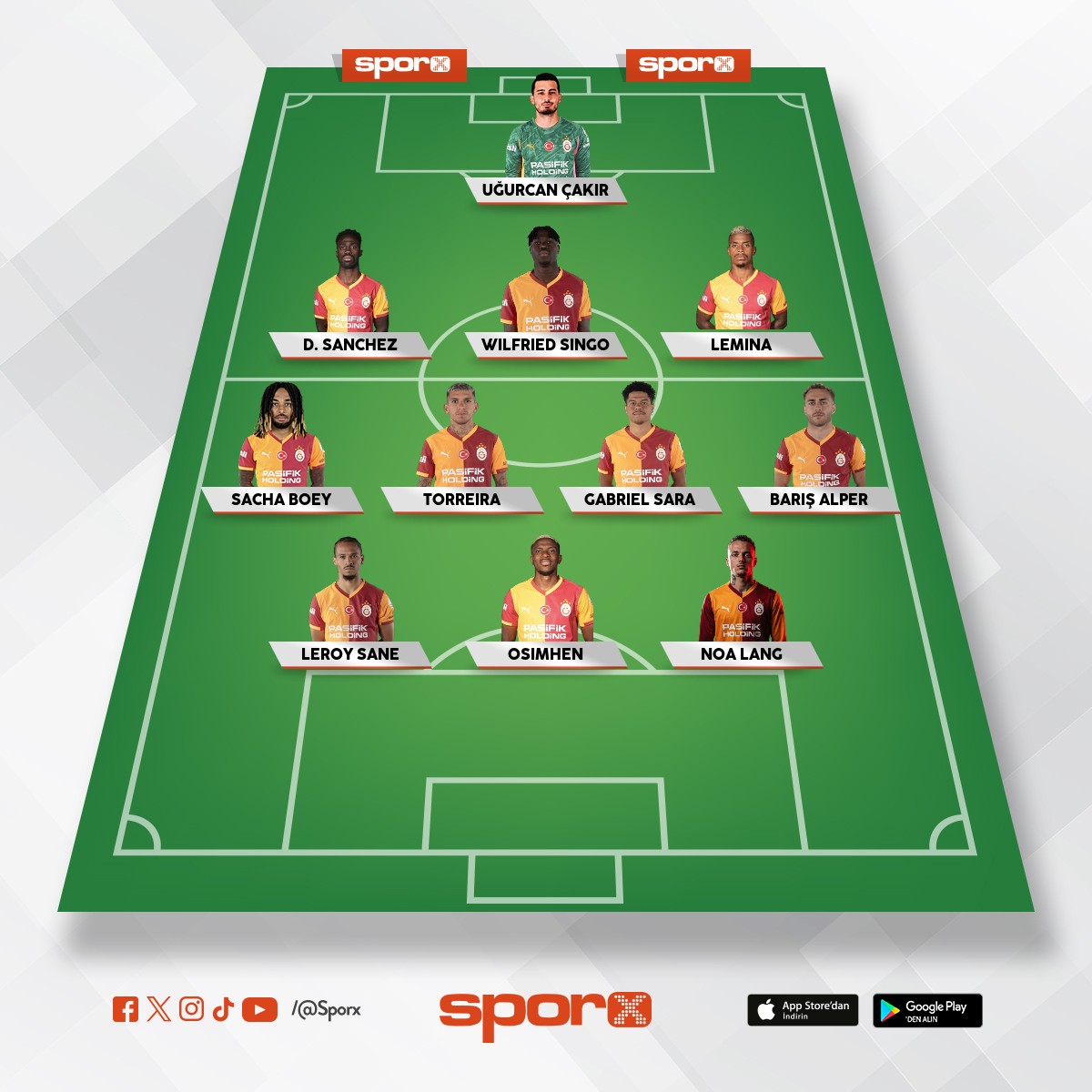 Bu kadro ile �ampiyon yapamazsan yaz�k sana Okan hoca