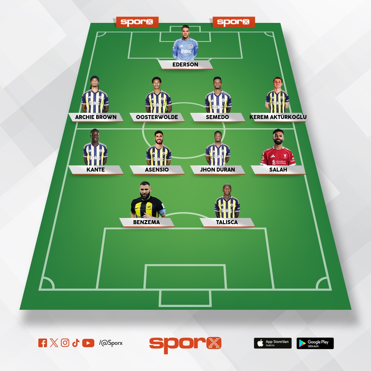 ilk 11