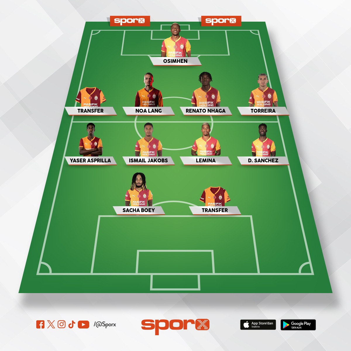 forma i�in sava� ba�las�n