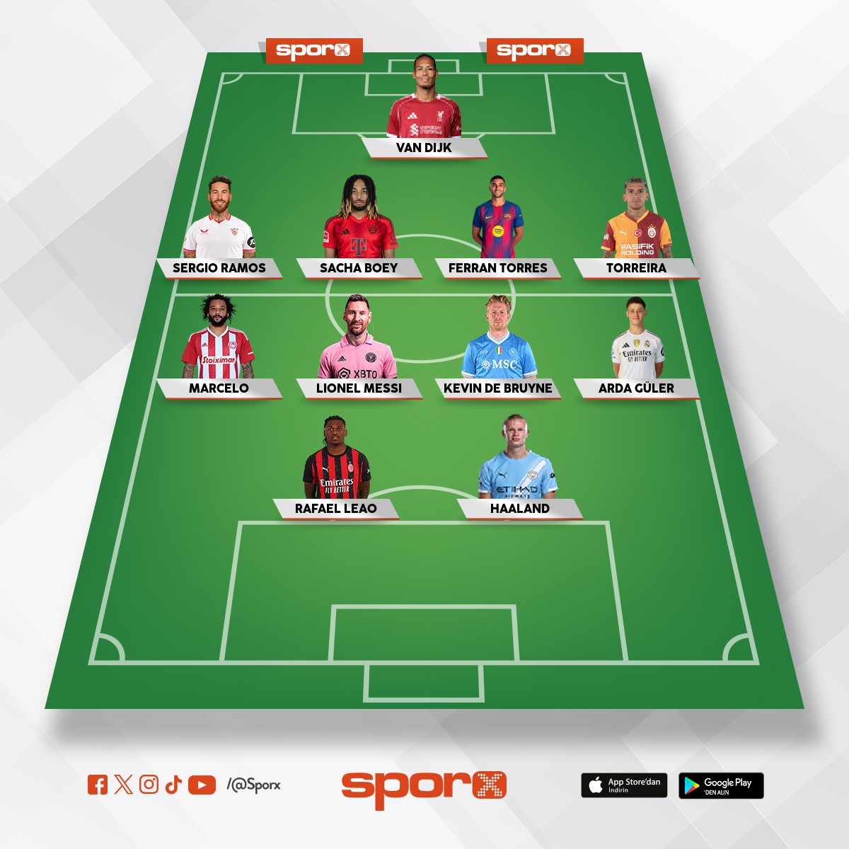 Xab� Alonso
Tsubasa