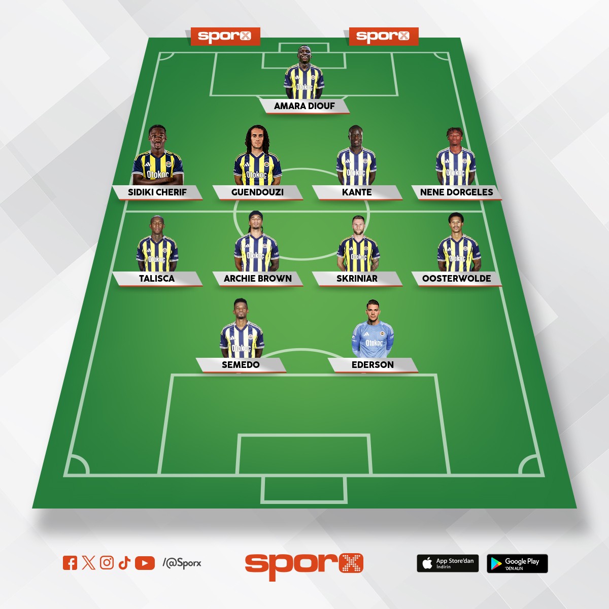 ben �ok bilmiyorum ama Fenerbah�e yi de �ok seviyorum �YLES�NE YAPTIM