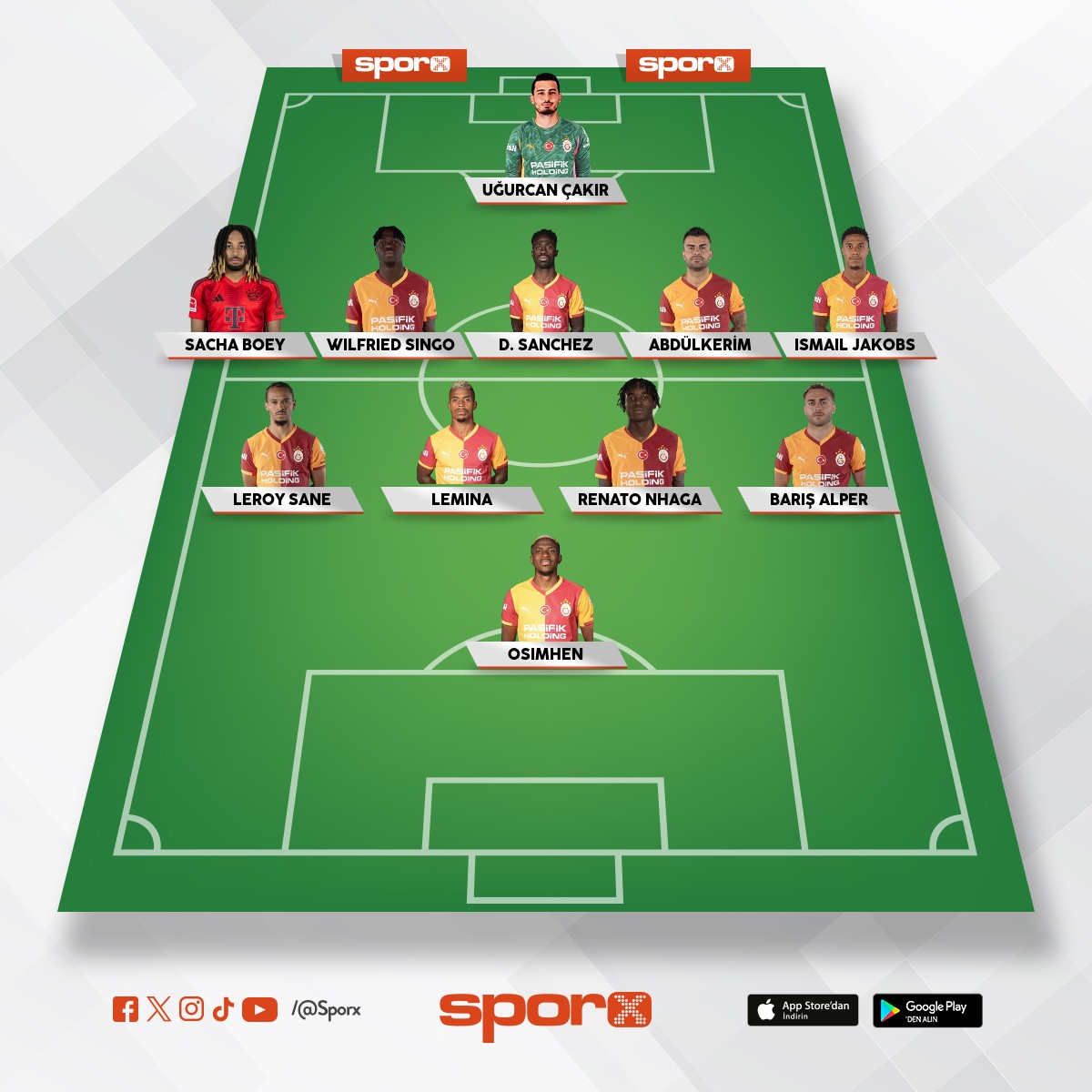 juventus ma�� bence b�yle 11 ile ��k okaaaaan