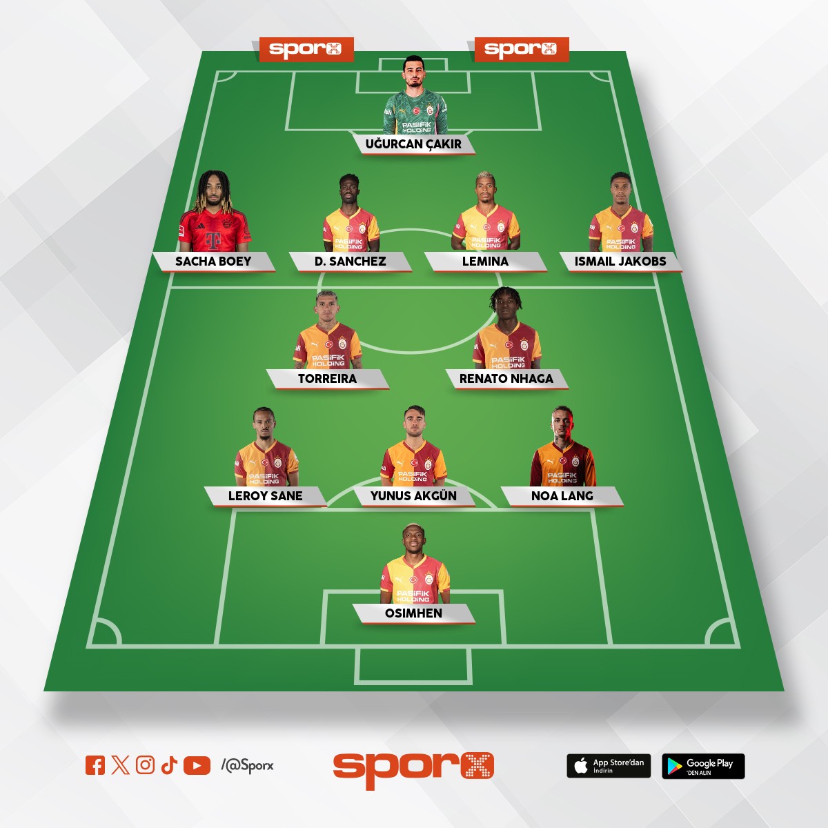 �NANILMAZ KADRO OLDU. BEKLE B�Z� UCL.