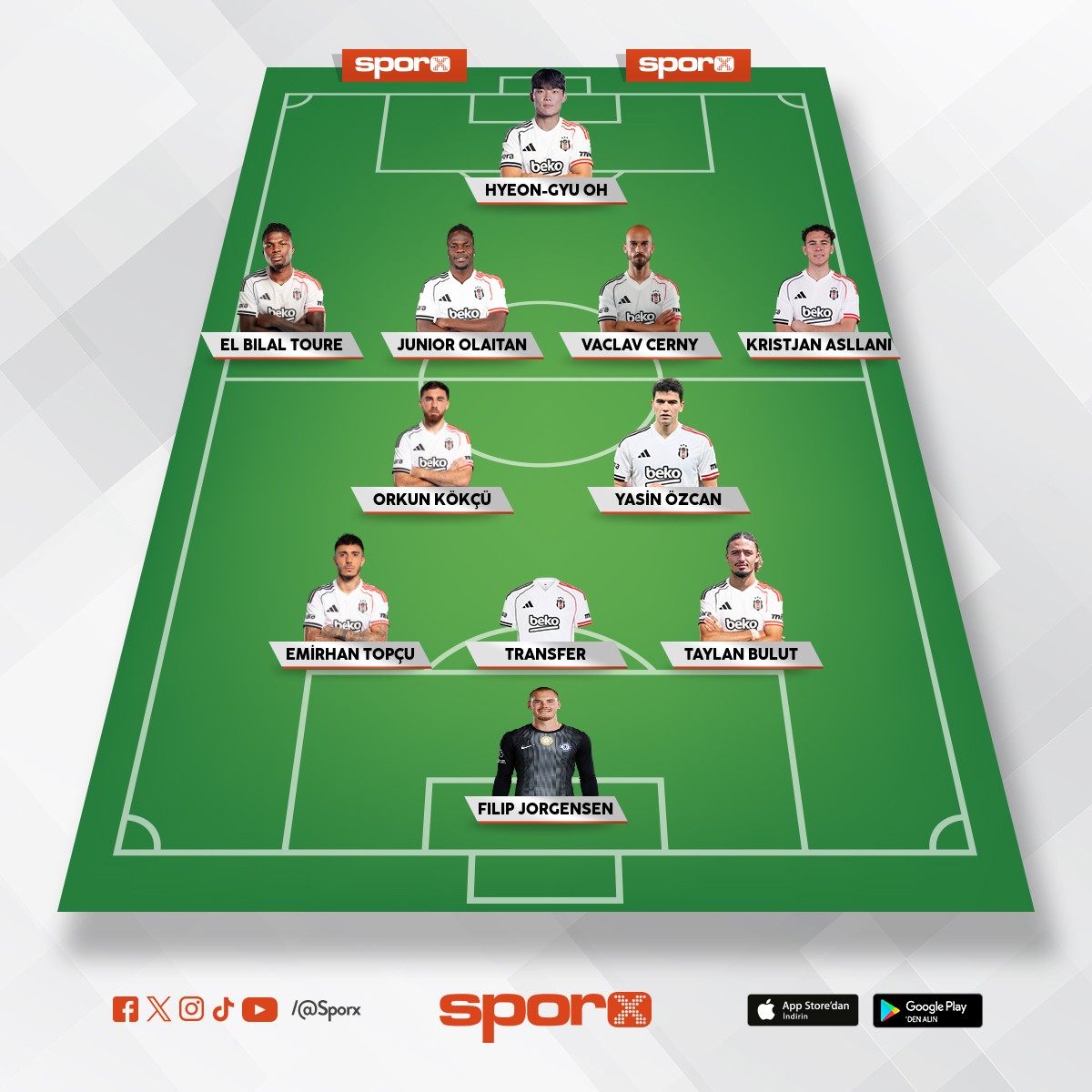 Be�ikta� R��t�