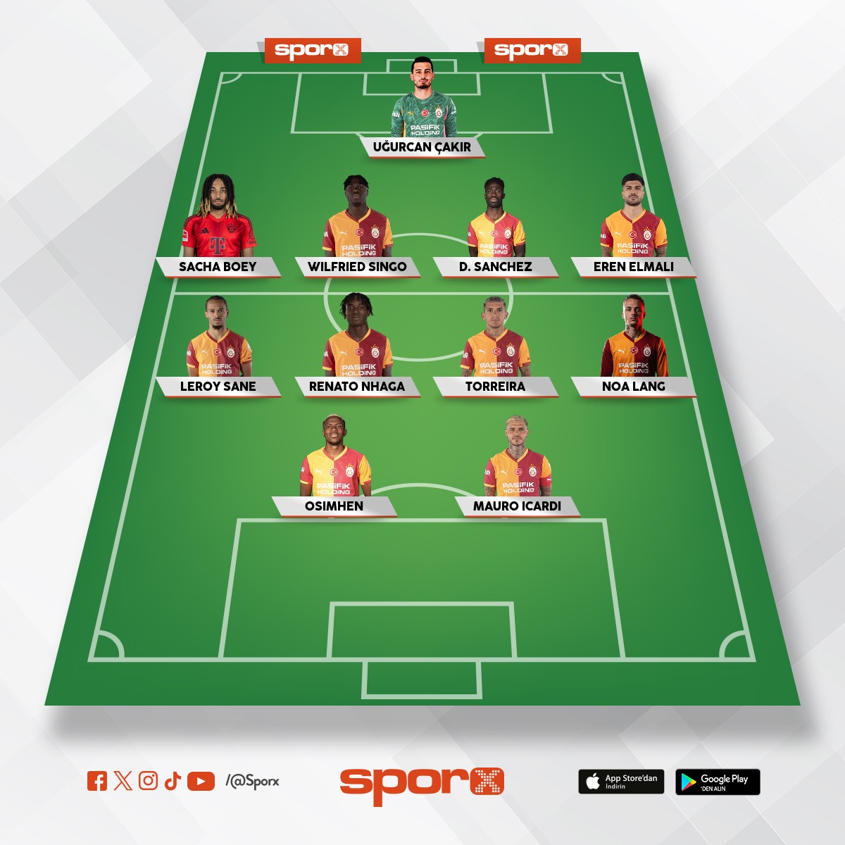 bu kadro as  yedekler zaten belli