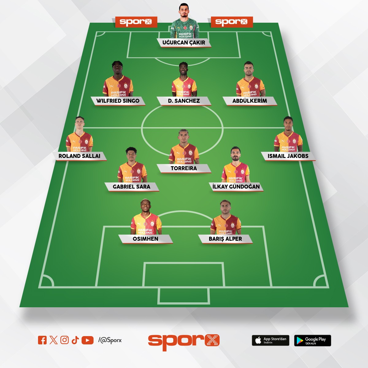 Juventus Ev ��kar�labilecek en iyi kadro