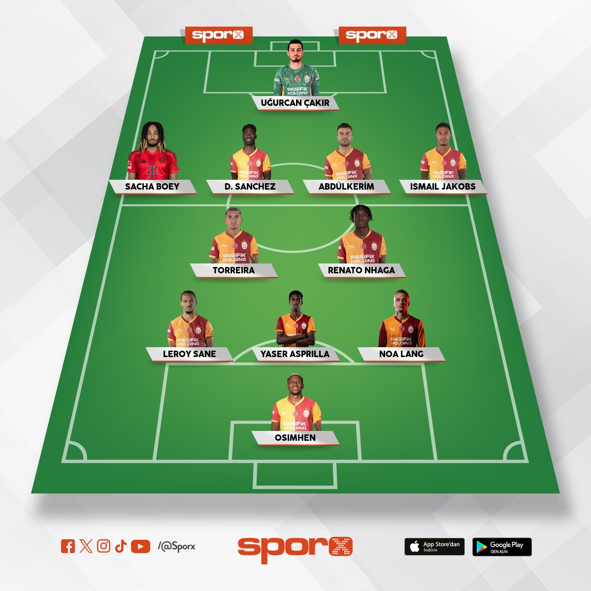 Gs k�tahyal�.  Bu kadro fena de�il. �� yapar 🔥⚡💪