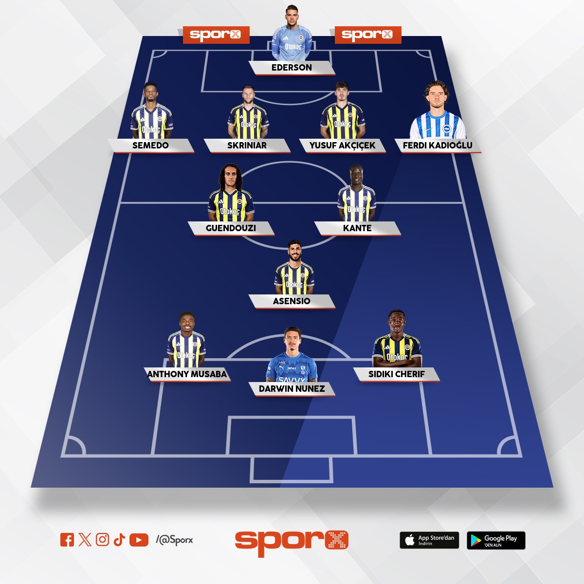 Avrupa ligi �ampiyonu ve s�per lig �ampiyonu olur bu kadro