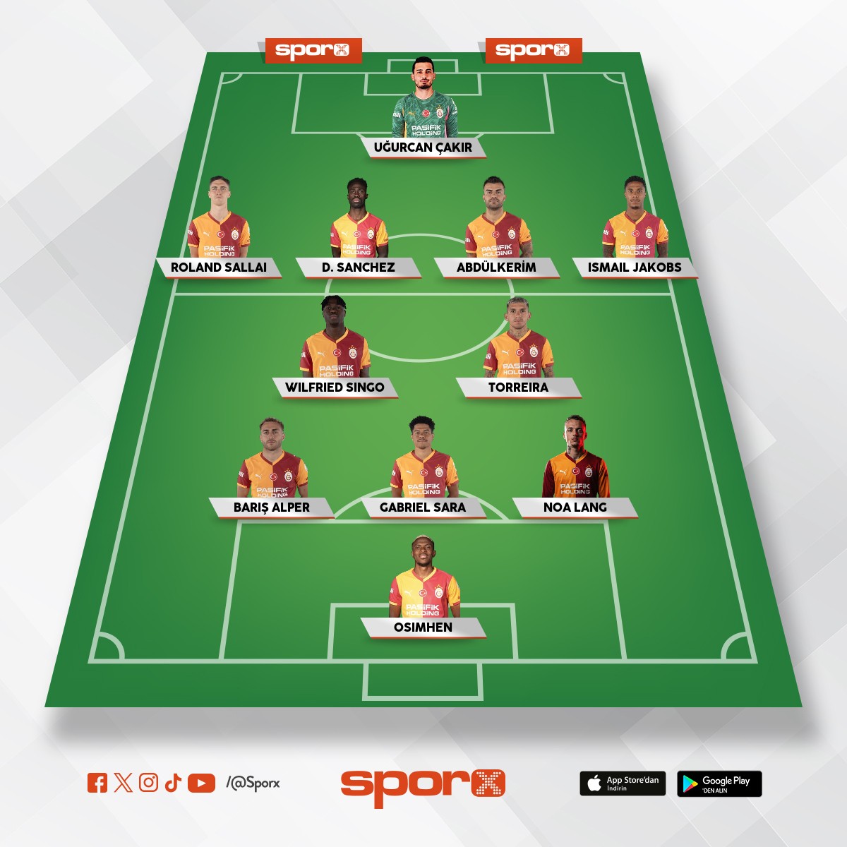 Galatasaray -juventus