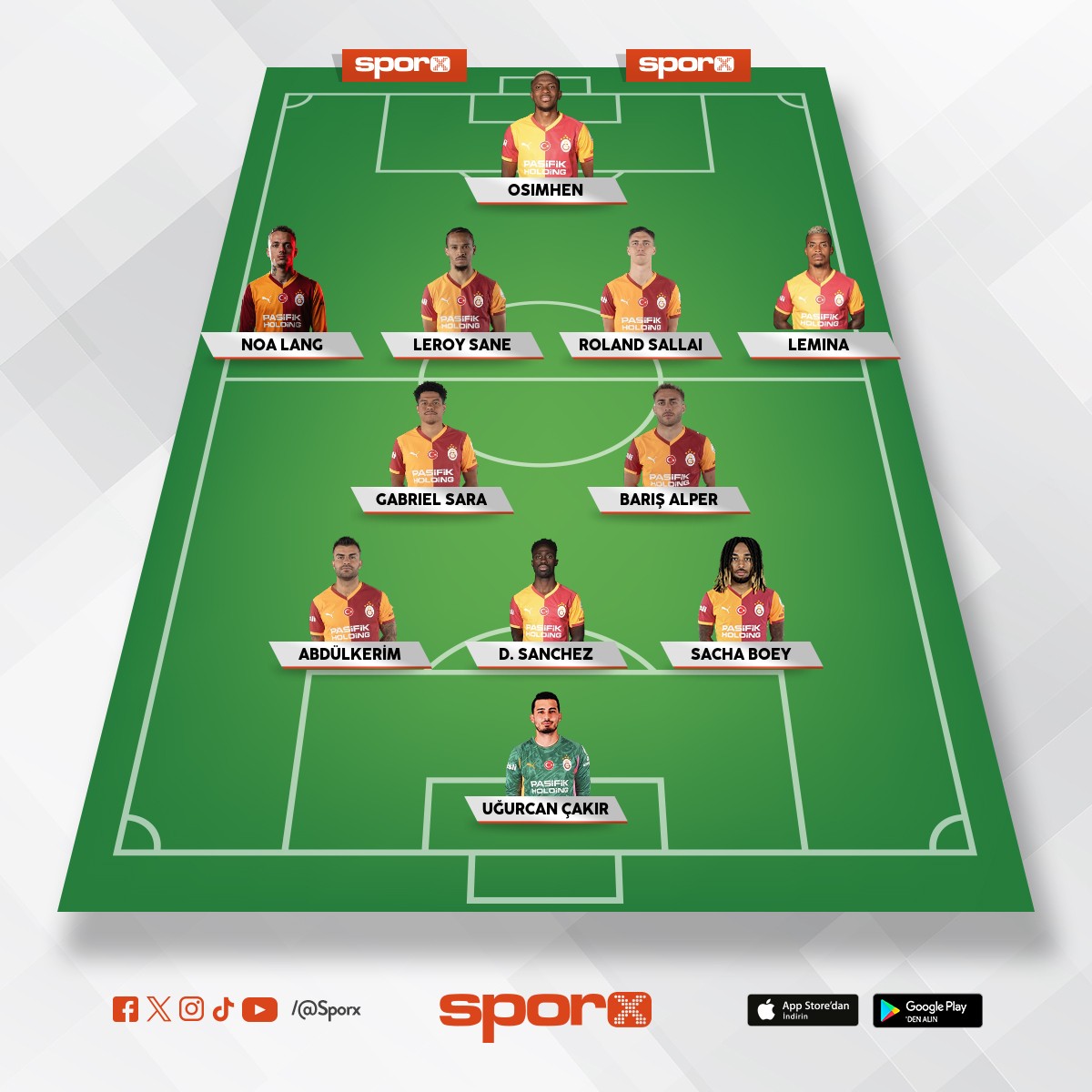 Galatasaray yeni kadro