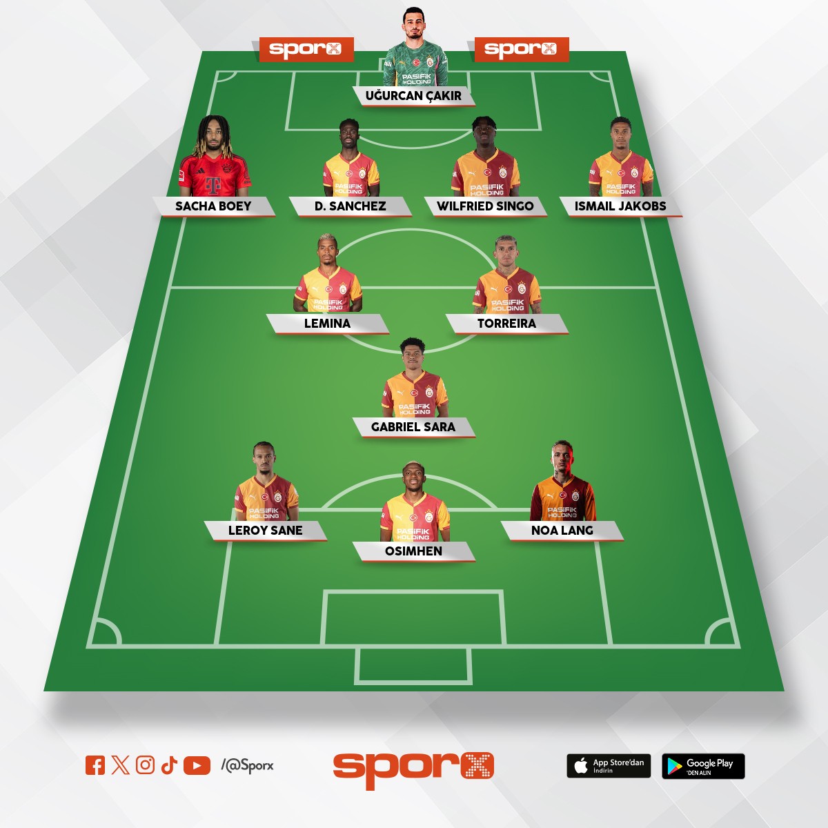 Anan� avrad�n� 