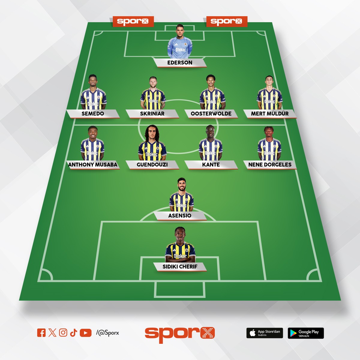 Trabzonspor-fenerbah�e