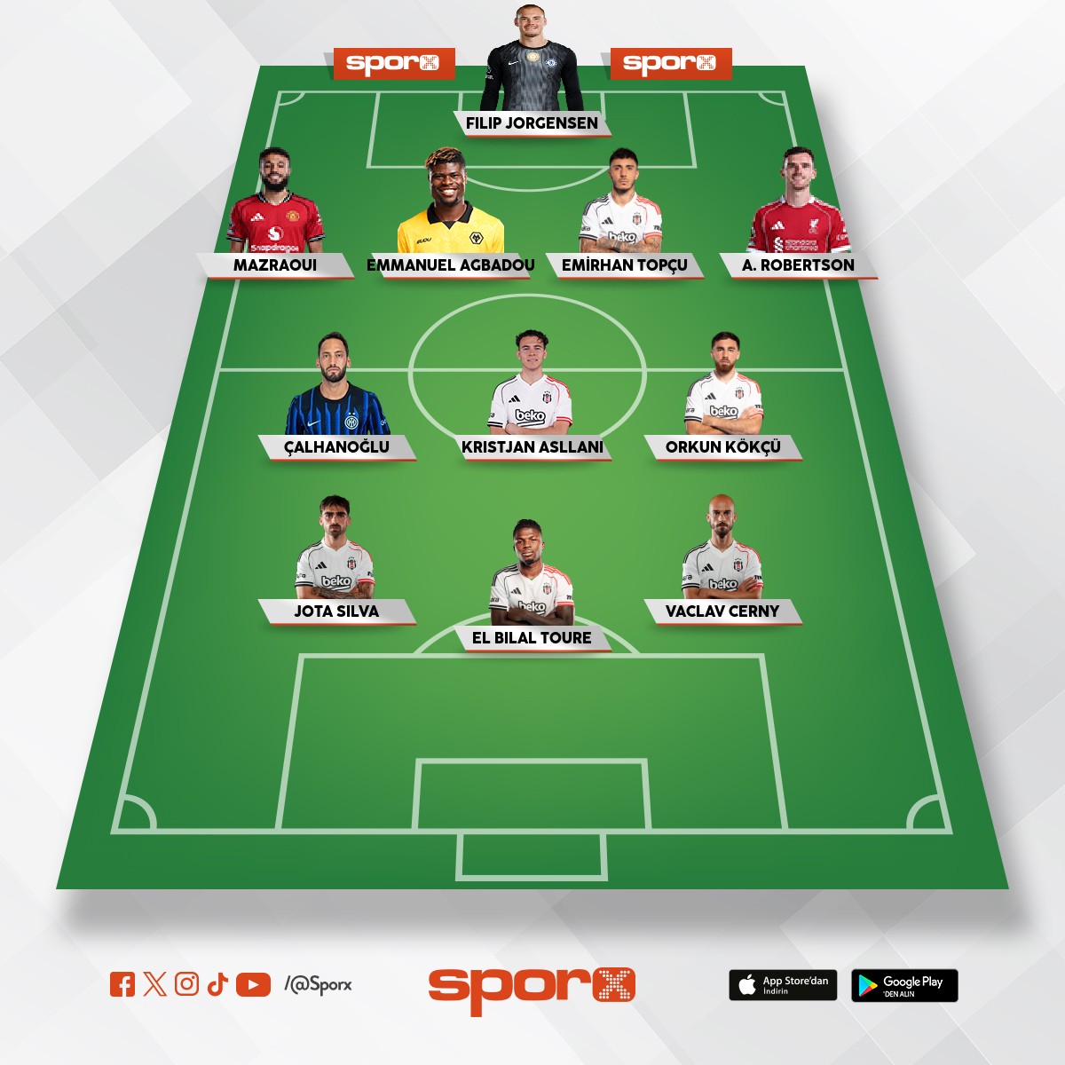 BJK kadrosu b�yle olur