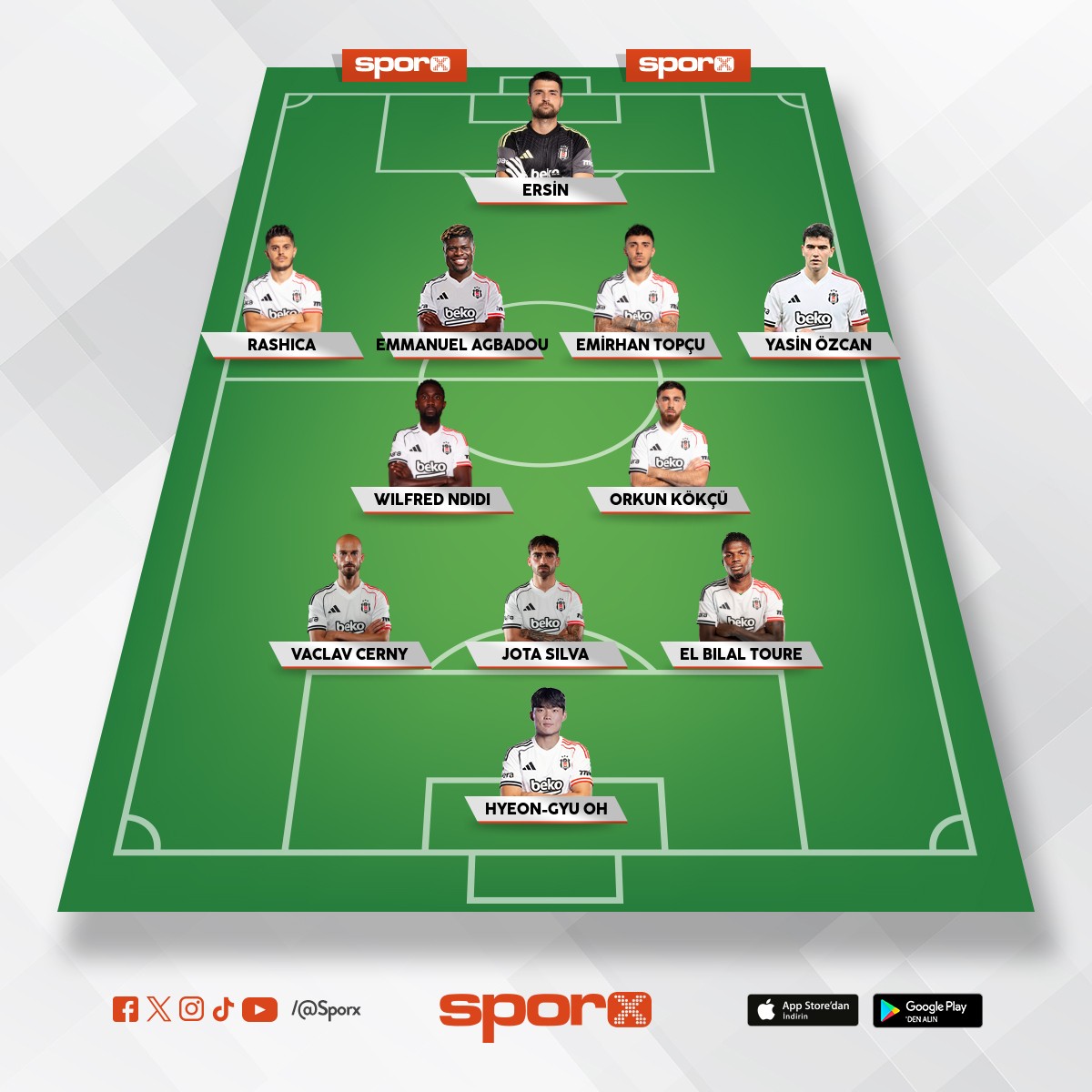 Be�ikta� ideal olmayan 11