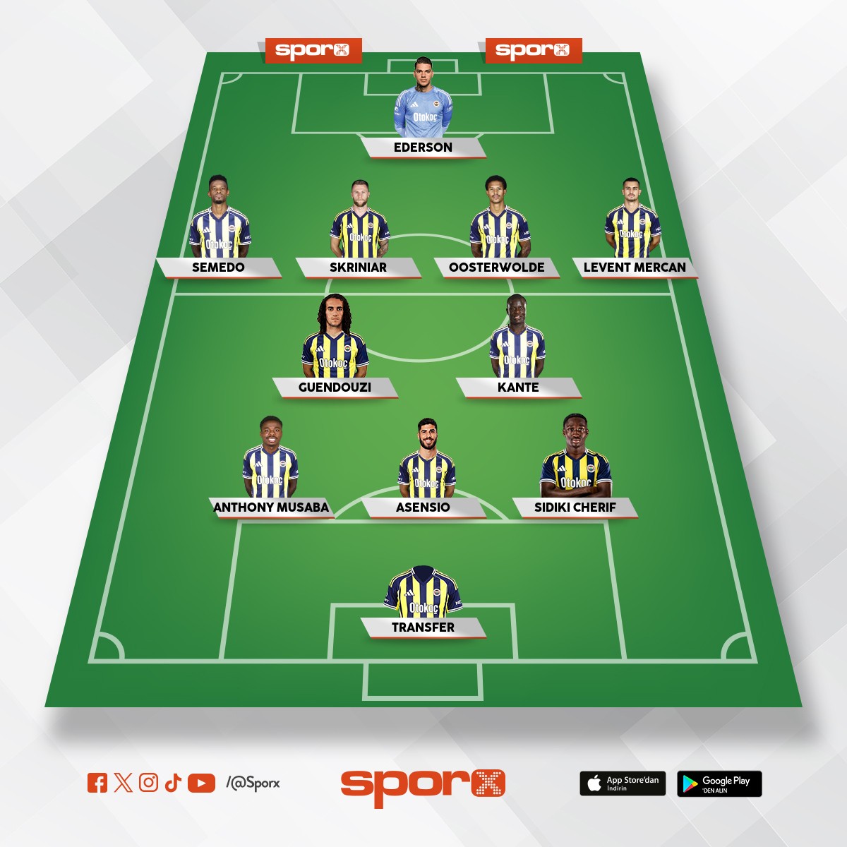 BASKAAAANNN FORVET LAZIM BA�KAN 