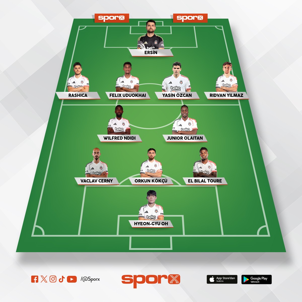 sald�r �anl� bjk