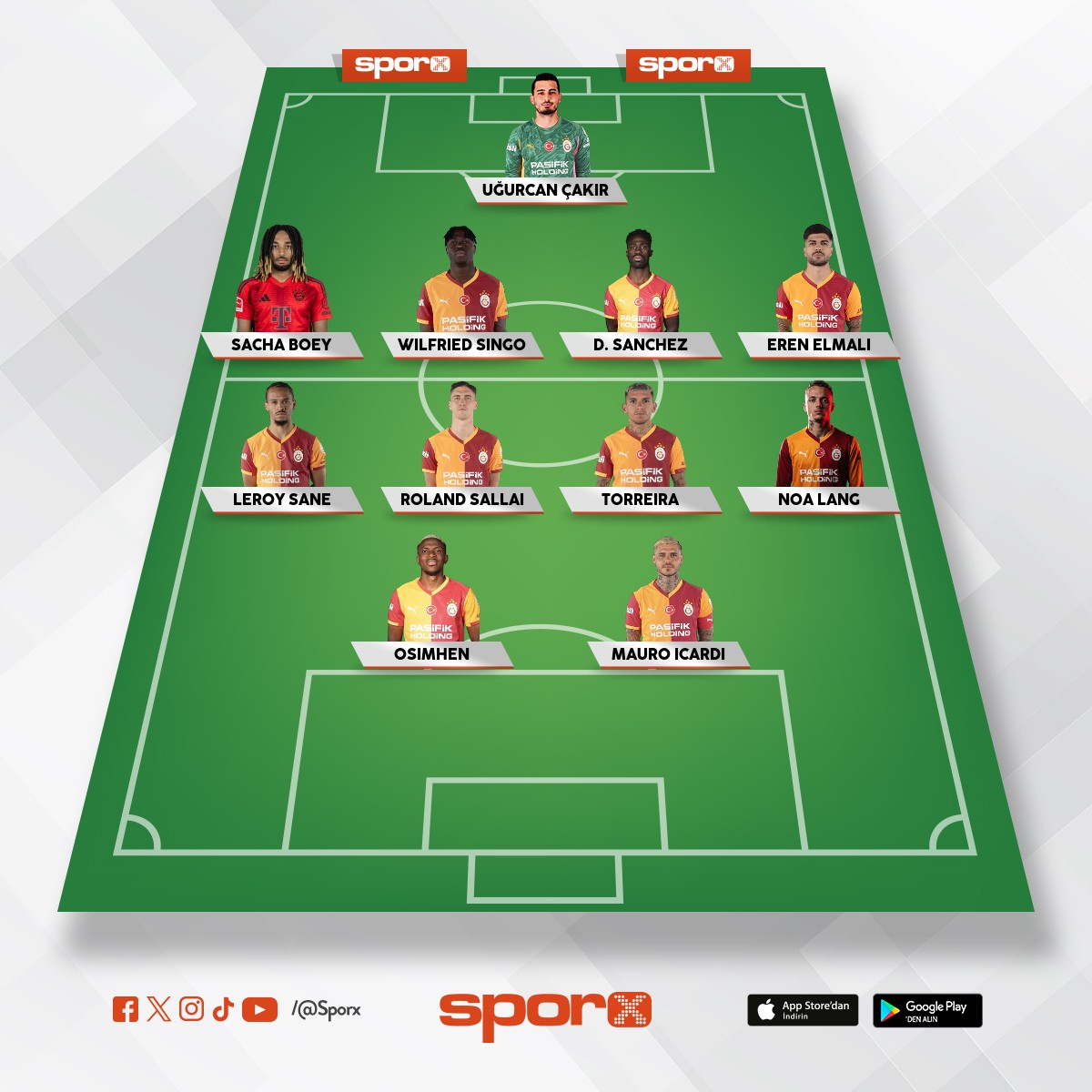 kadro bu yedekler hari�