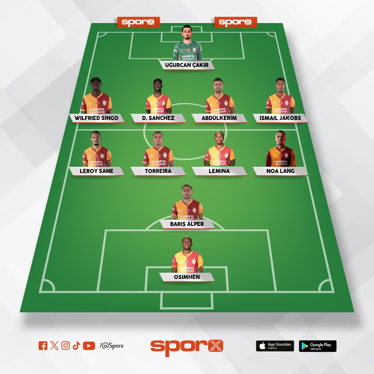 Avrupa ma�lar�nda bask� kadrosu