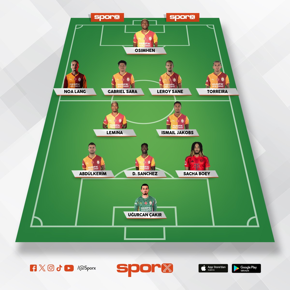 FENER�N HAZ�N SONU