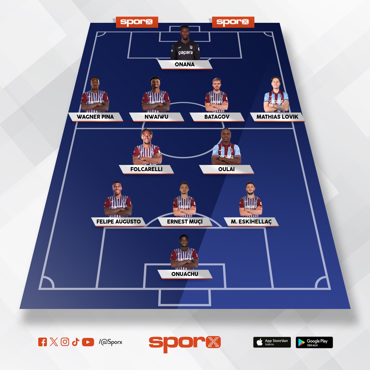 �ampiyonluk Kadrosu