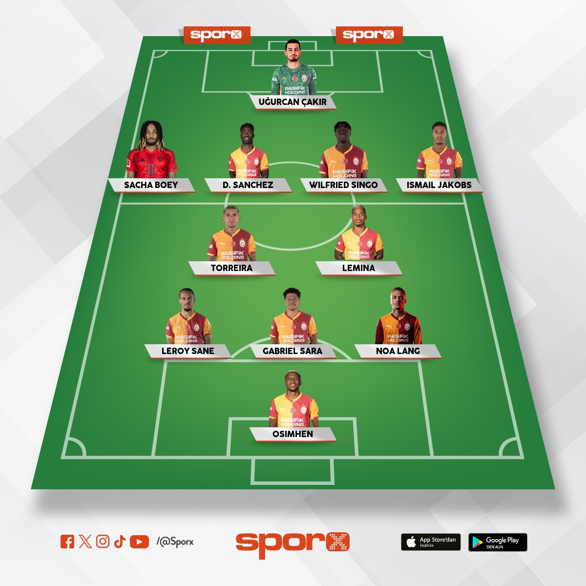 Galatasaray �ampiyonlar Ligi 11
