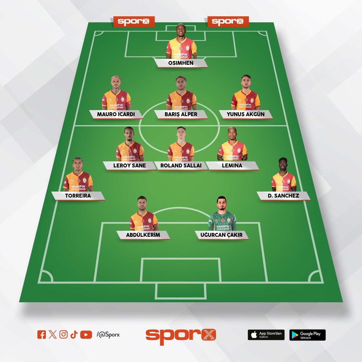 Galatasaray �ampiyonlar ligi