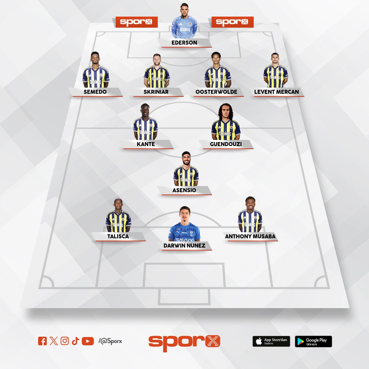 Mert 25-26 Fener Tahmini.