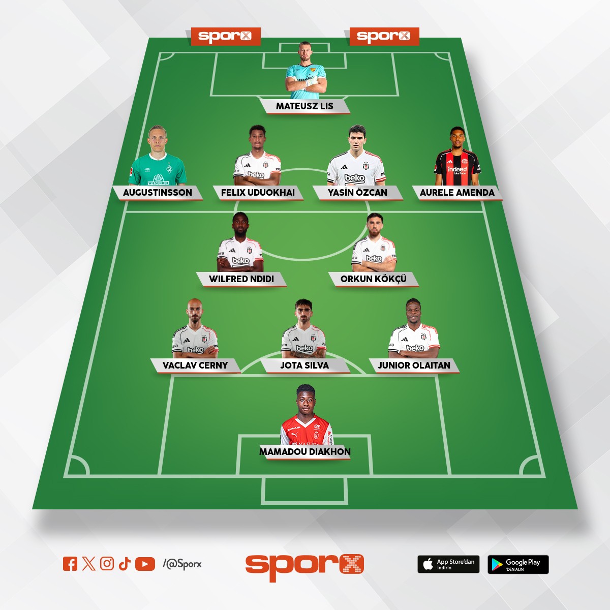 Be�ikta�'� yapmas� gereken kadro