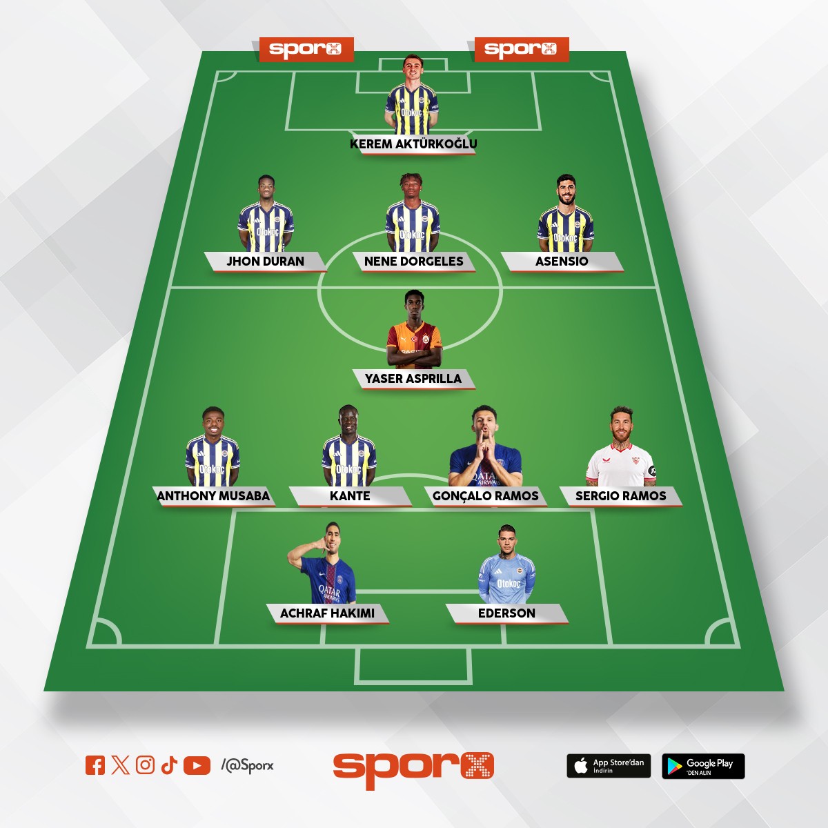 Gen� Fenerbah�eliler