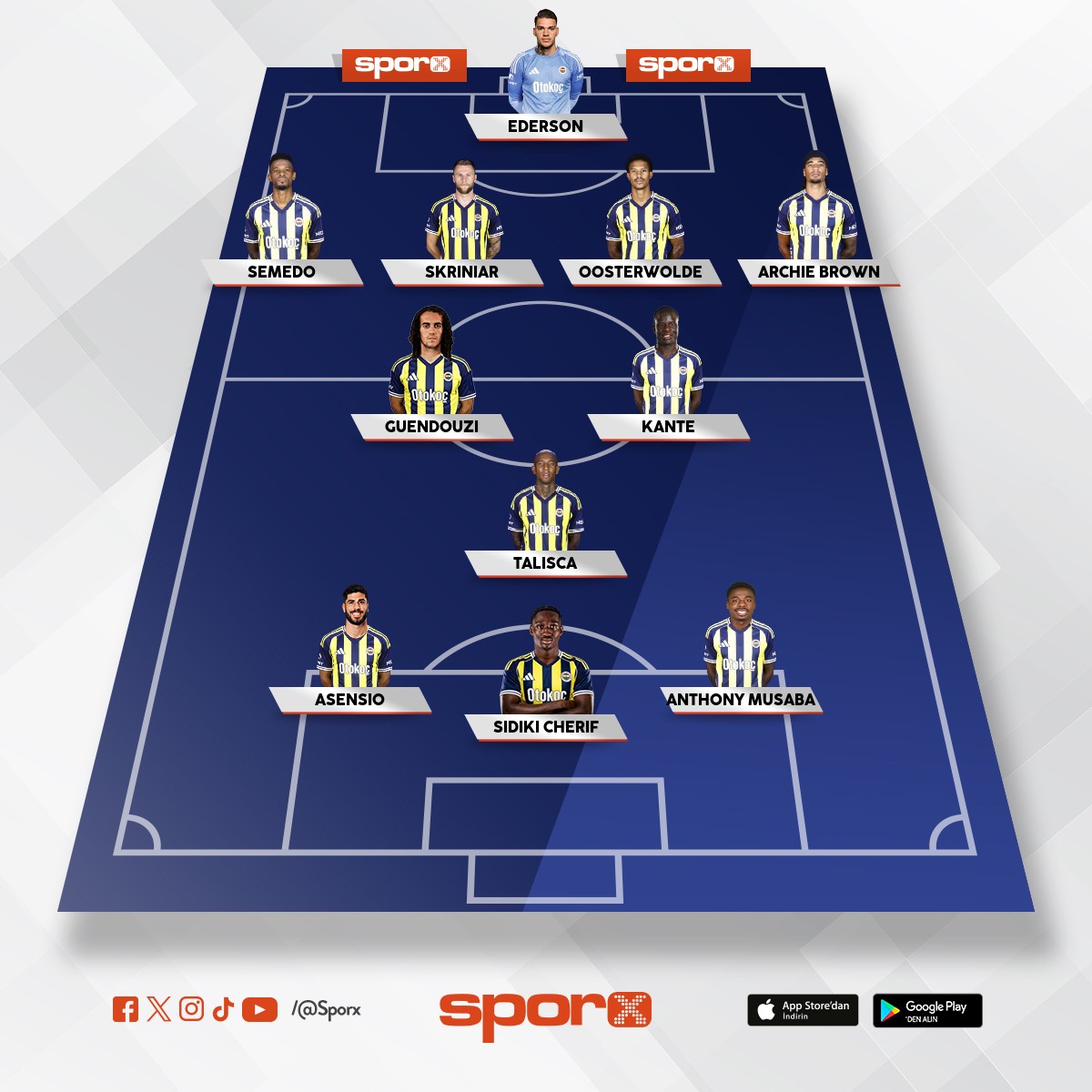 Fb 25 26 kadro uefa+lig