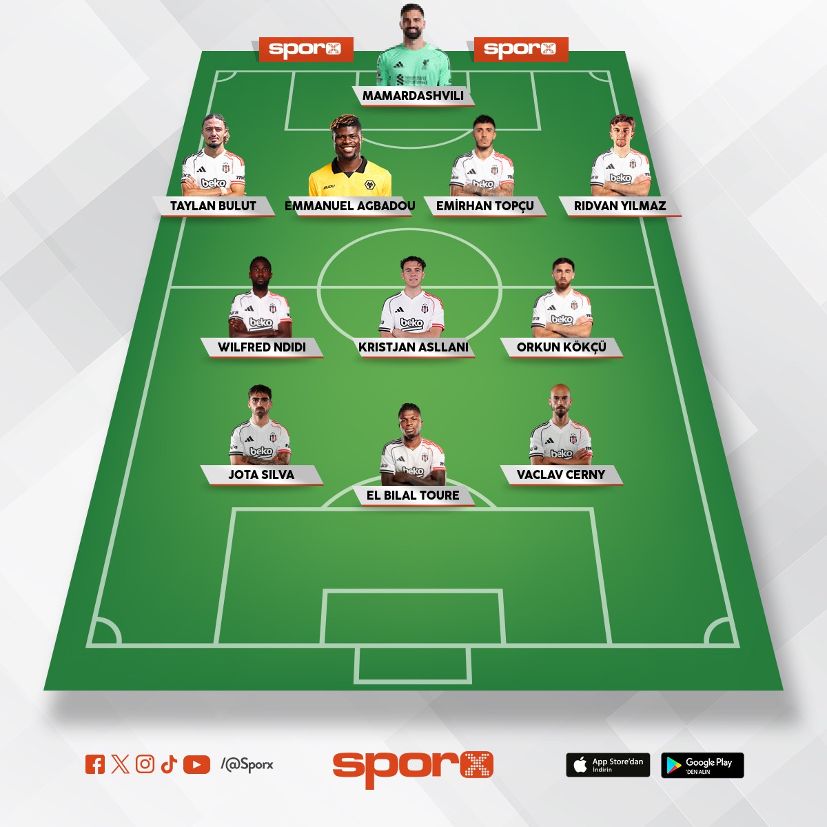 BJK kadrosu b�yle olur