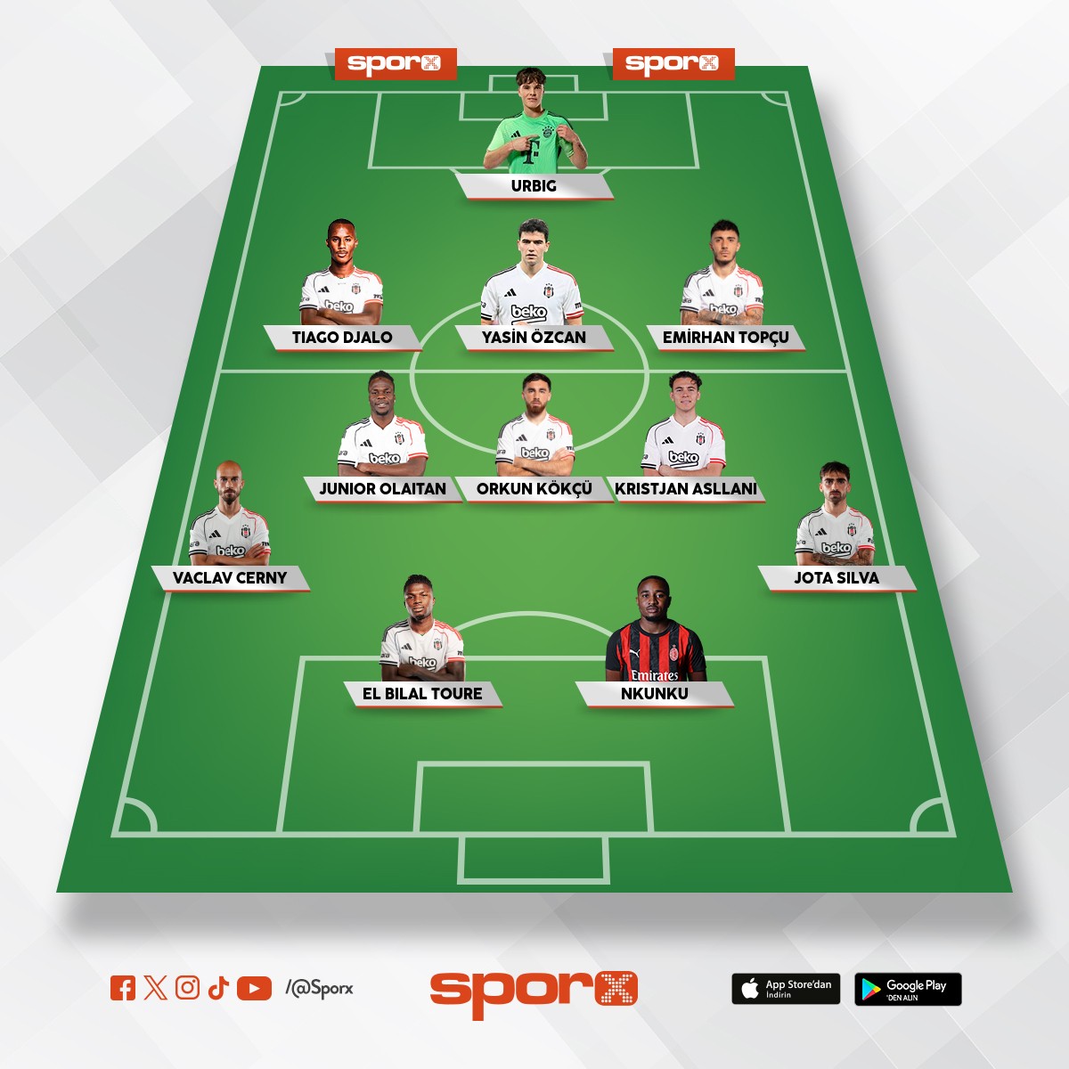 Nkunku kiral�k fiyat performans kadro