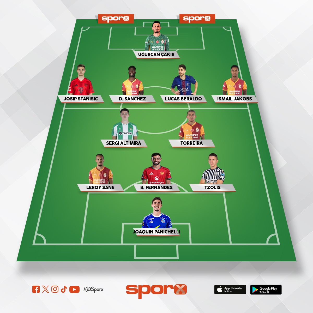 2026-2027 R�ya Tak�m