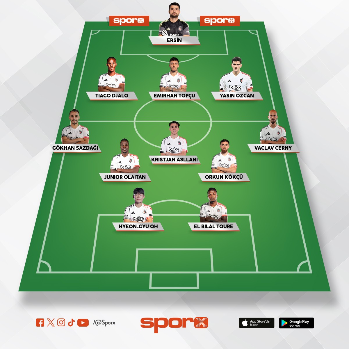 Bug�n �u an ki mevcut kadro itibariyle 11