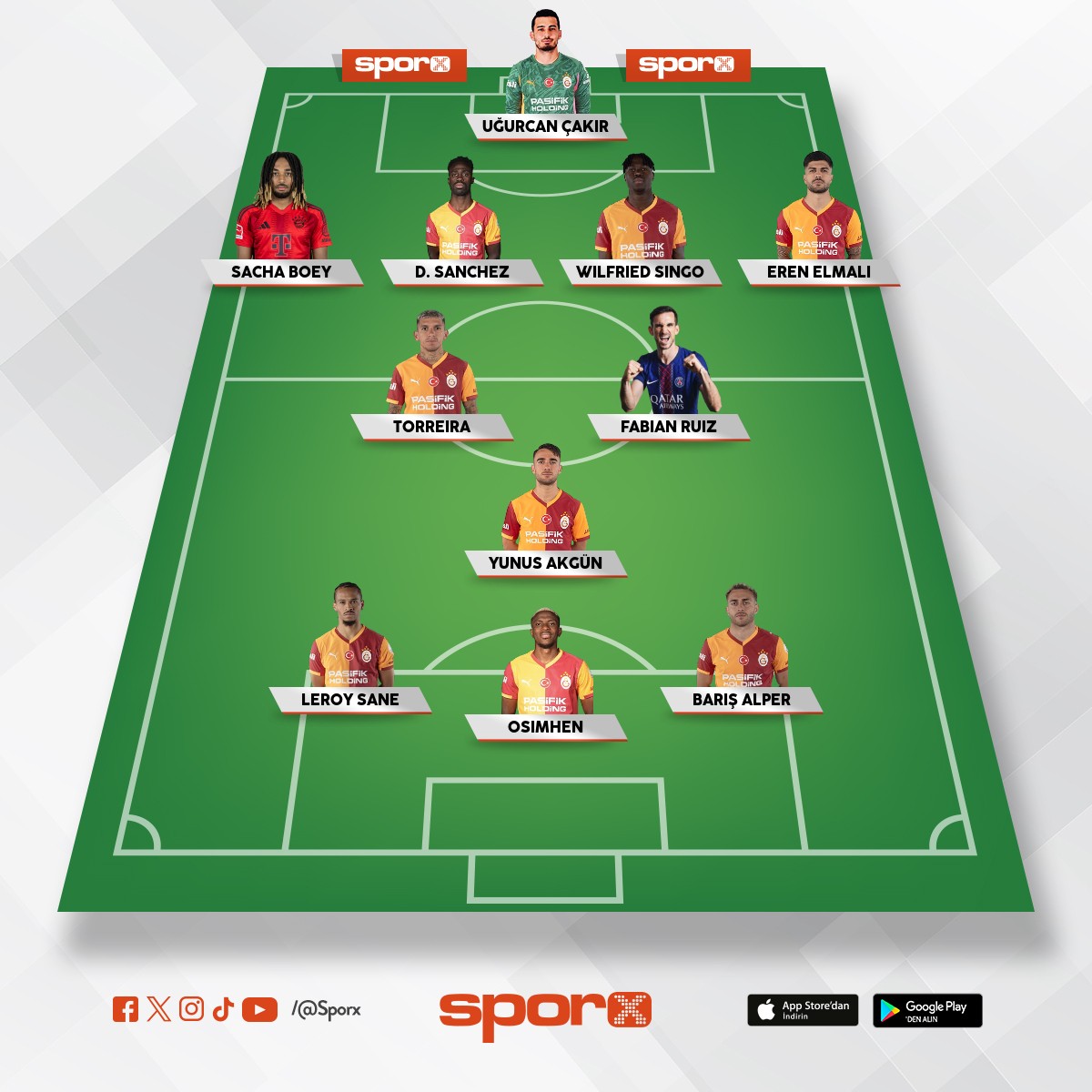 SL Sampiyonu 2026 GALATASARAY 