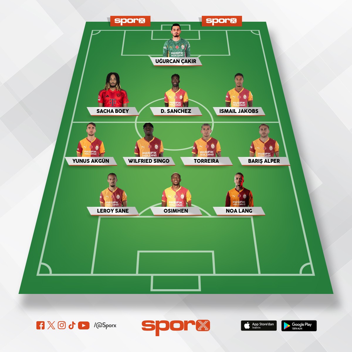 �yle yada b�yle �ampiyon