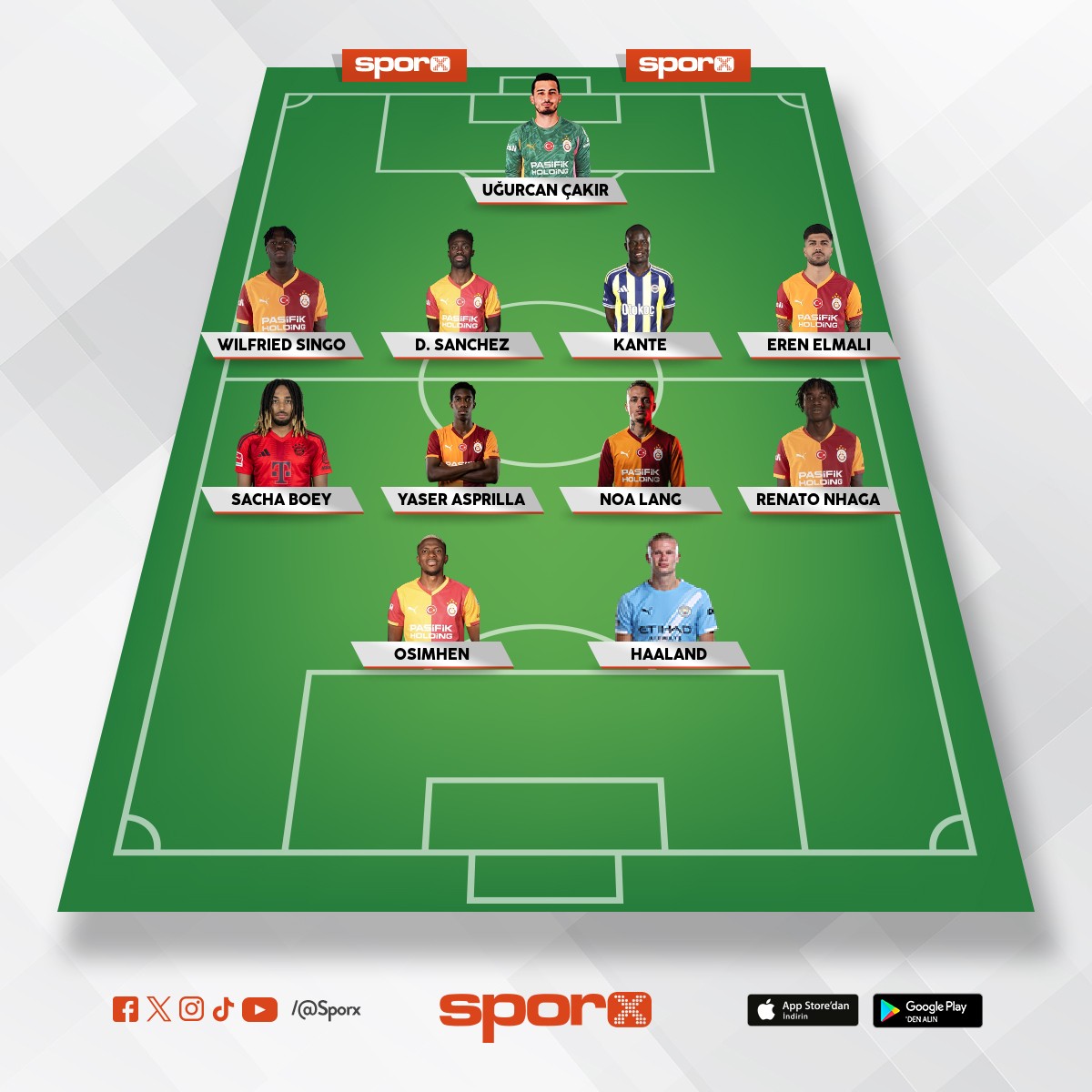 Bu transferler olsayd�